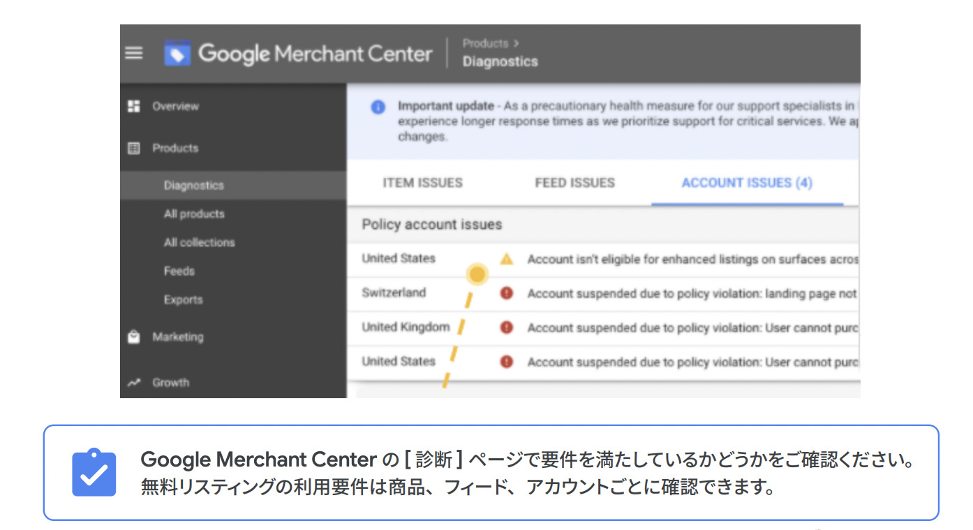 Google Merchant Centerの管理画面