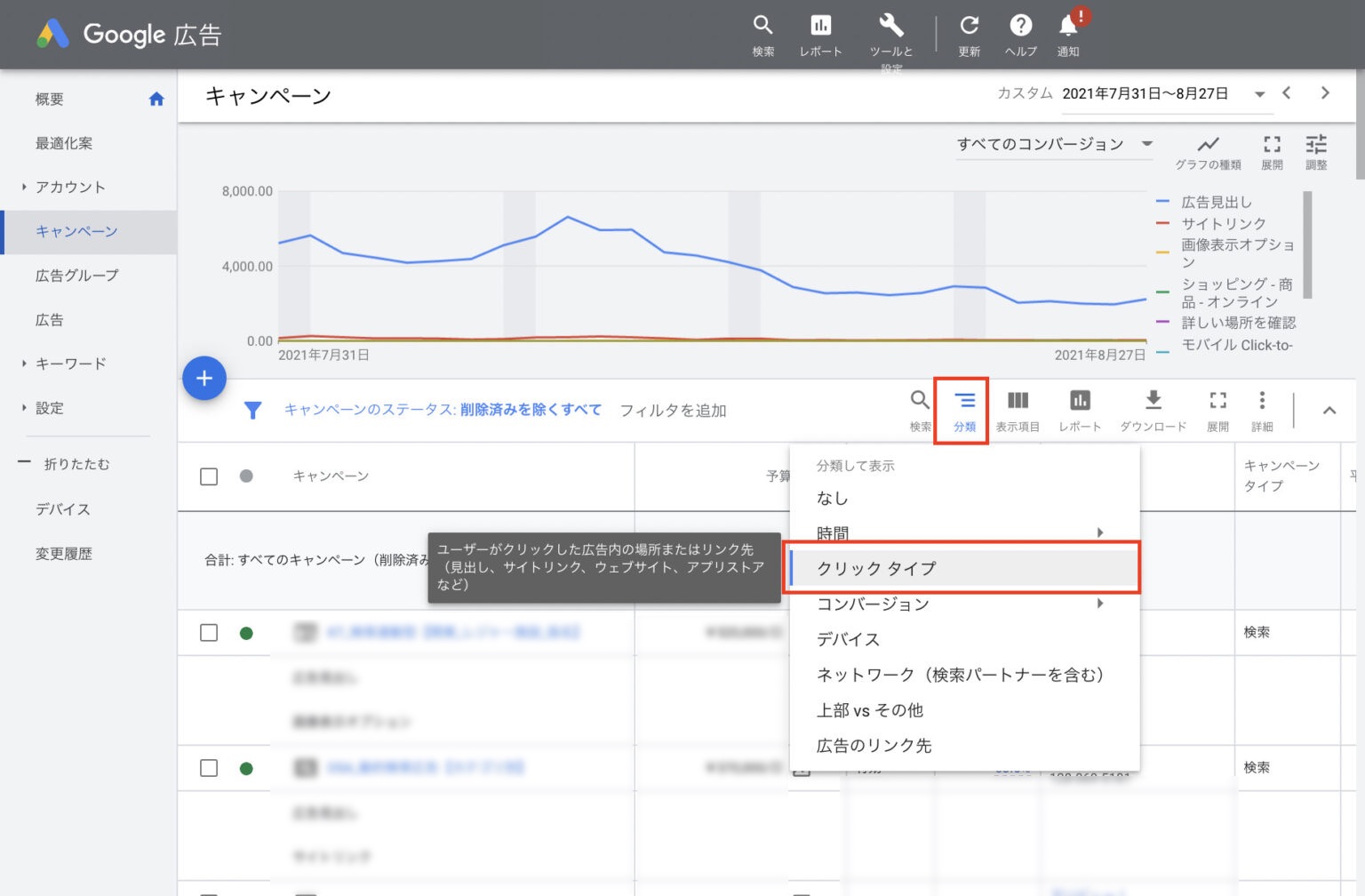Google広告管理画面でのクリックタイプの分割表示