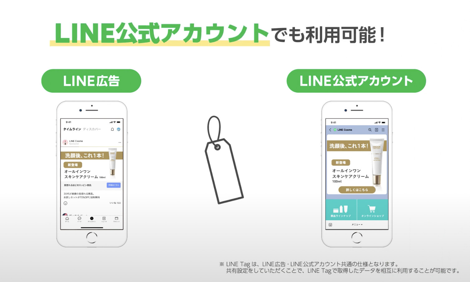 LINE TagはLINE広告とLINE公式アカウントで利用可能
