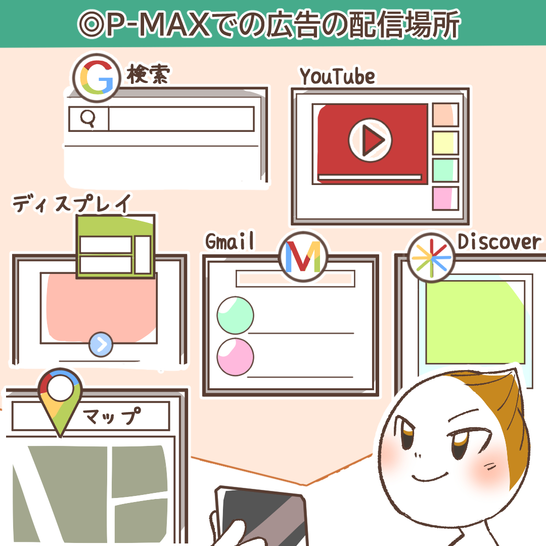 P-MAXの配信面一覧のイラスト
