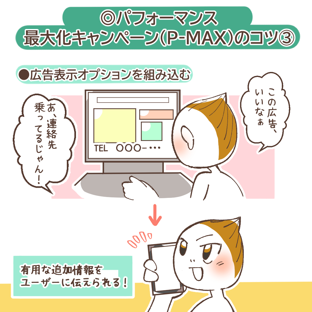 P-MAXの広告表示オプションのイラスト