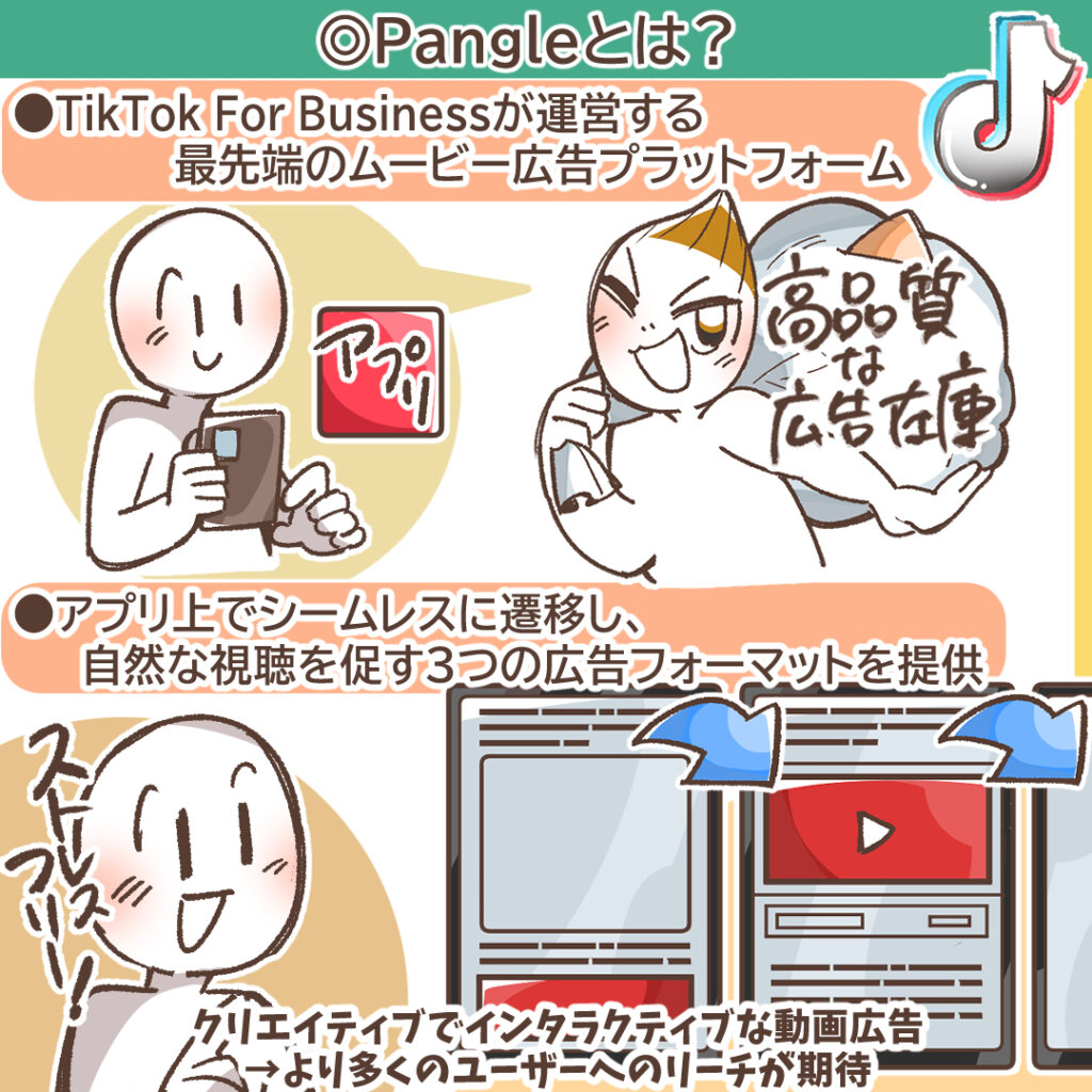 Pangleのロゴと概要