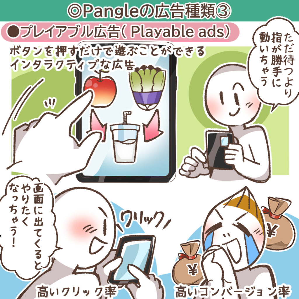 プレイアブル広告のコンセプトイメージ