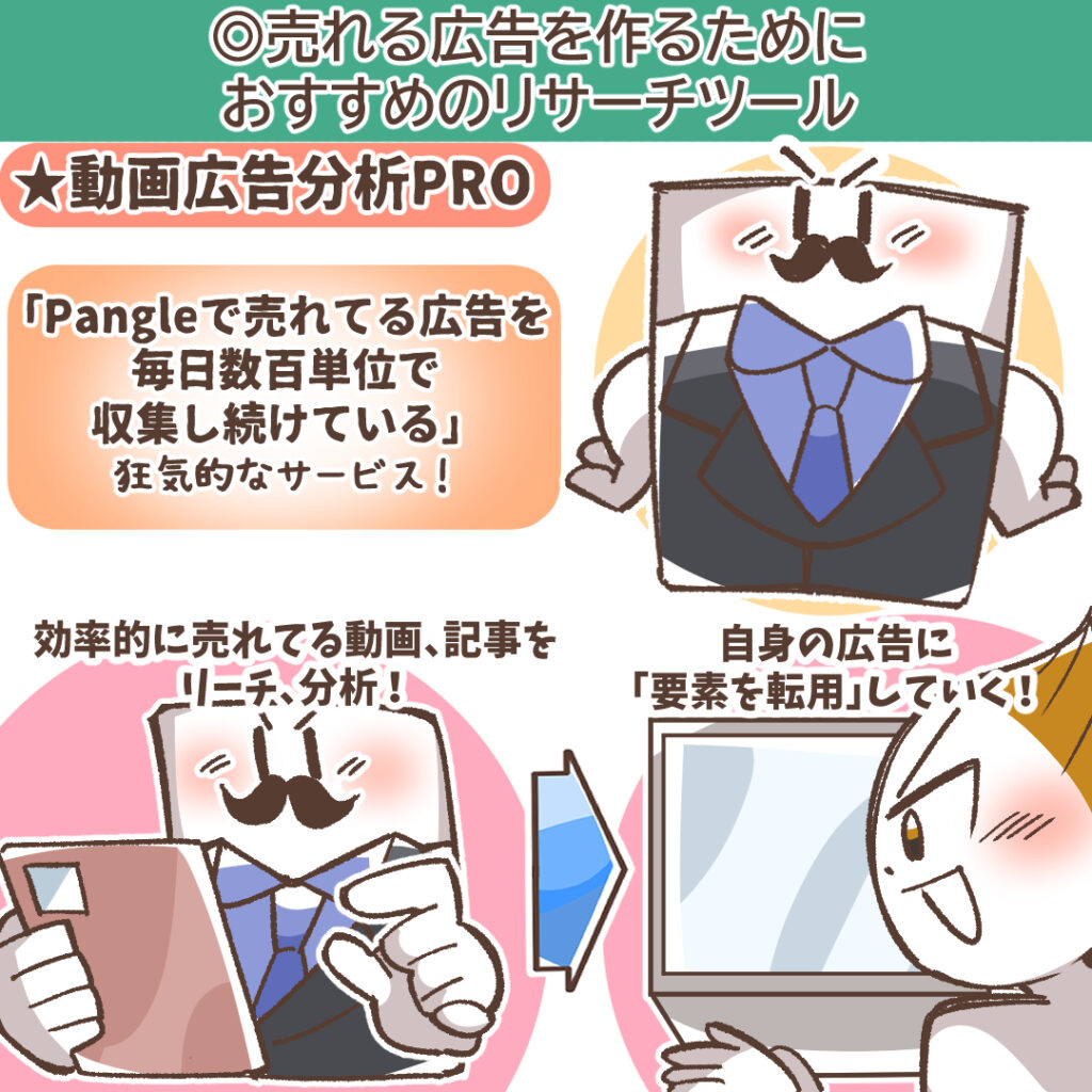 リサーチツールの重要性イメージ