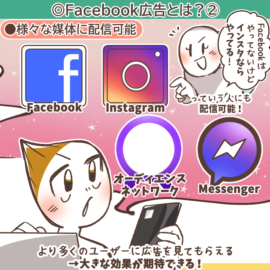 2025年最新版】Meta広告完全攻略ガイド｜獲得効率を最大化する専門家の全知識 | デジマラボ [Digima Labo] by  NpvaSphere(旧チャンキョメ)