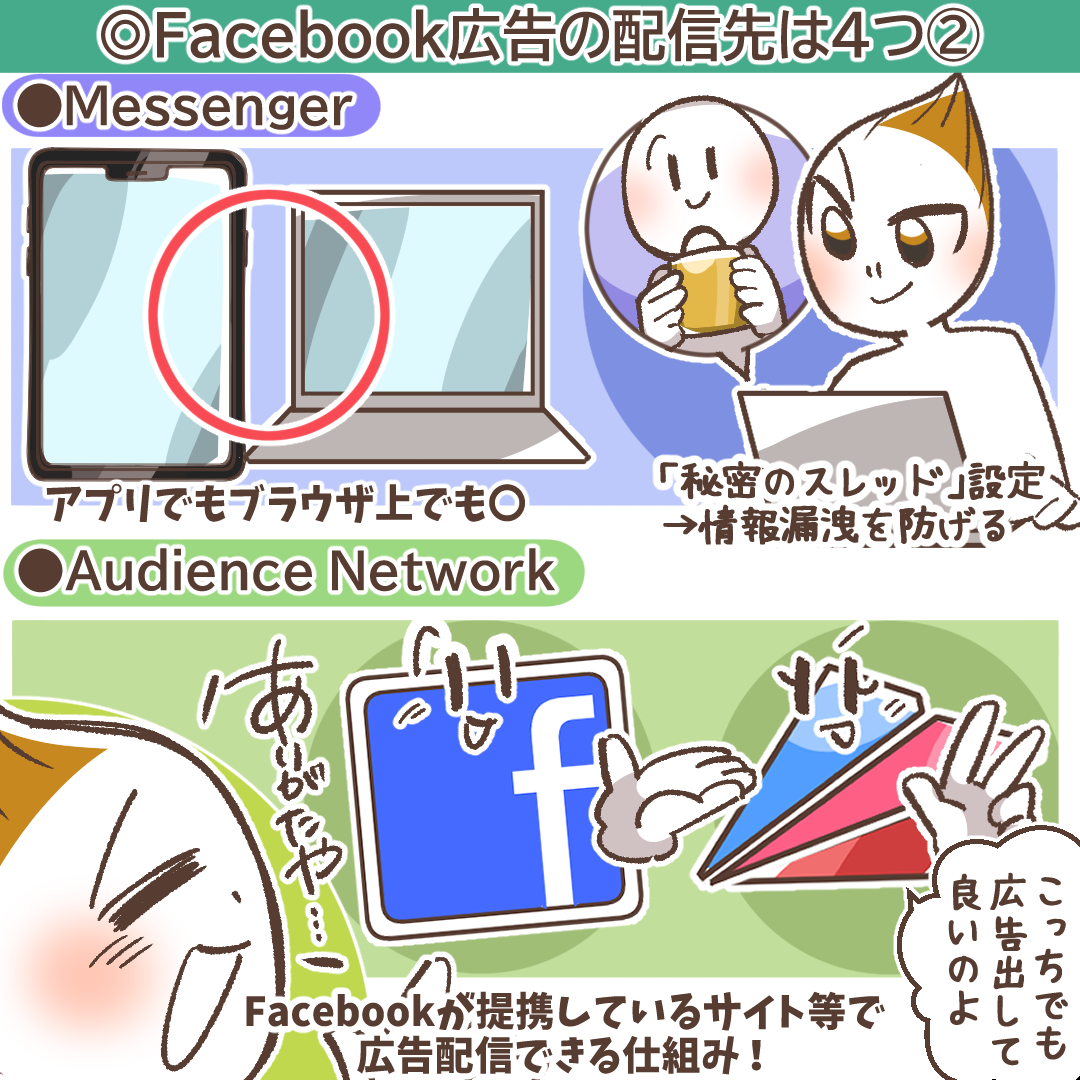 2025年最新版】Meta広告完全攻略ガイド｜獲得効率を最大化する専門家の全知識 | デジマラボ [Digima Labo] by  NpvaSphere(旧チャンキョメ)