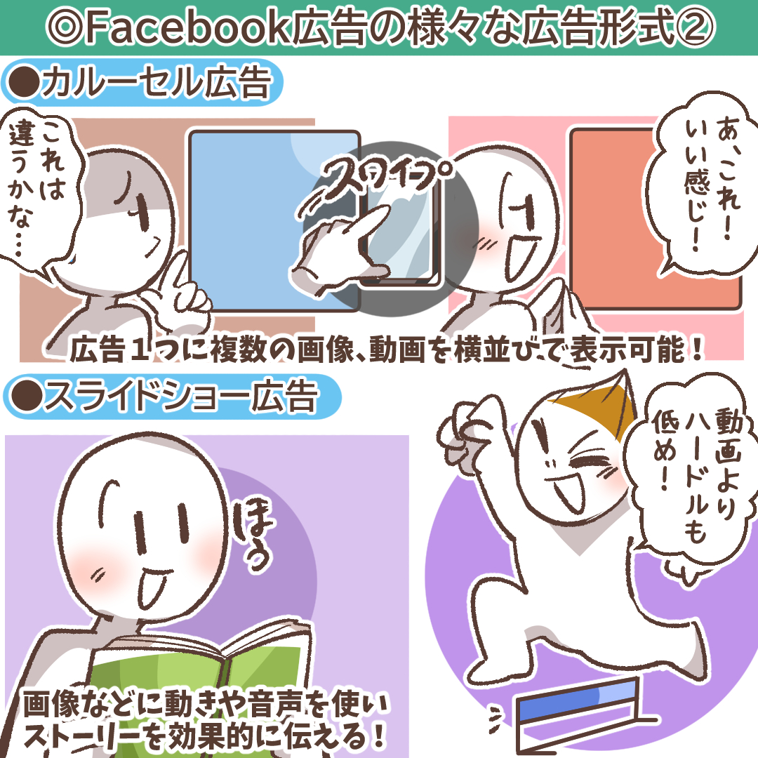 複数のカードをスワイプできるカルーセル広告の例