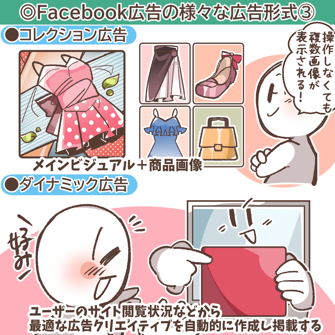 メインビジュアルと商品カタログを組み合わせたコレクション広告の例