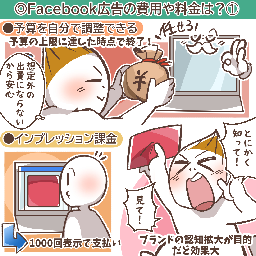 予算を自分でコントロールできることを示すイメージ