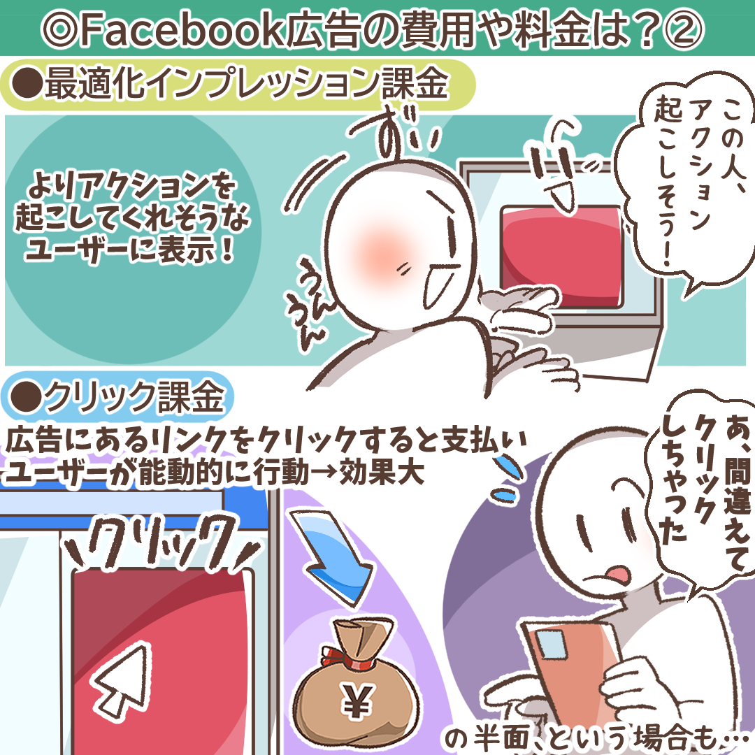 最適化されたインプレッションのイメージ