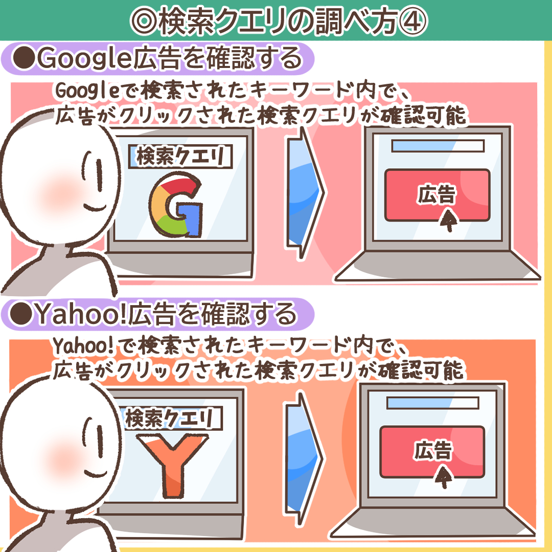 Google広告のロゴ