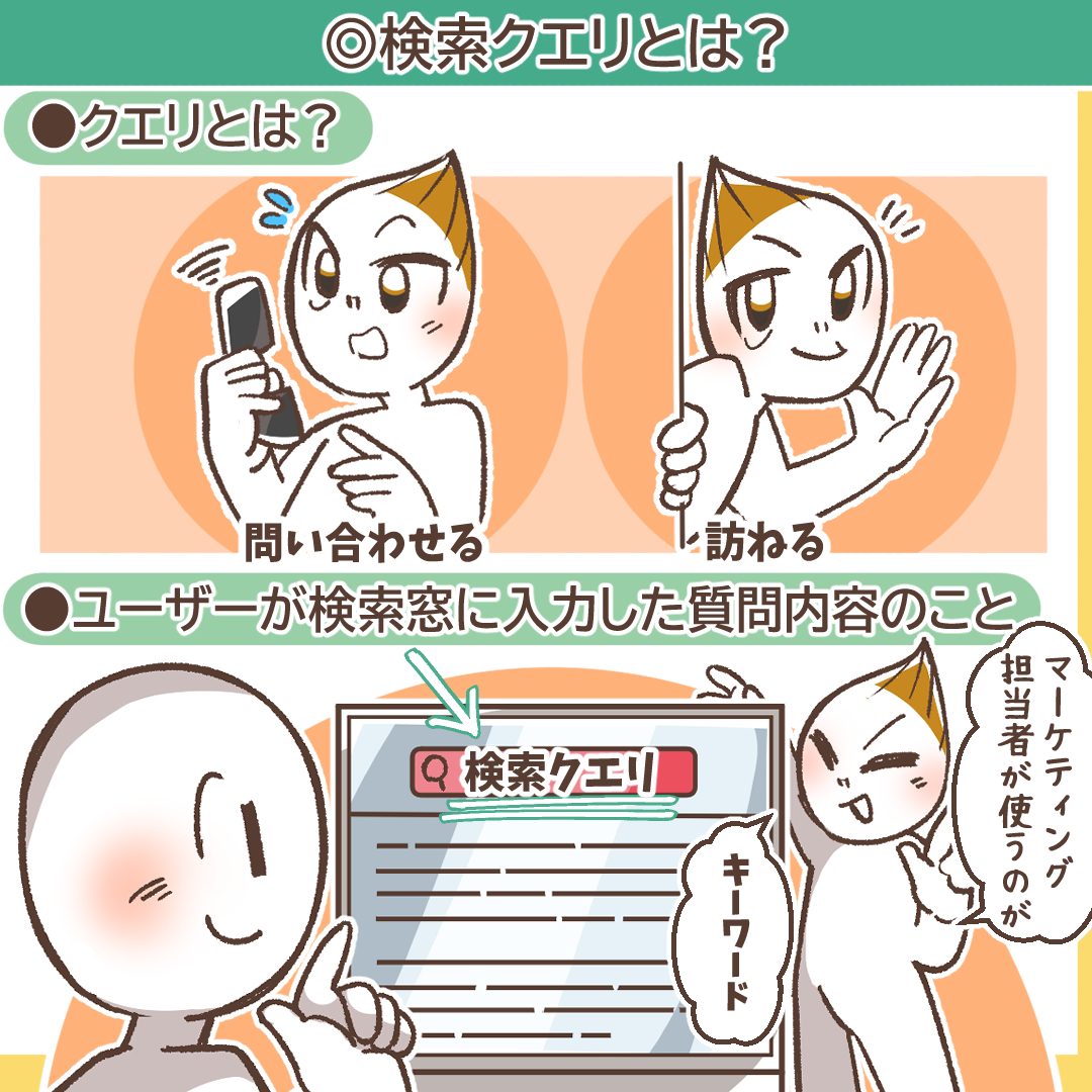 検索クエリの概念を説明するイラスト