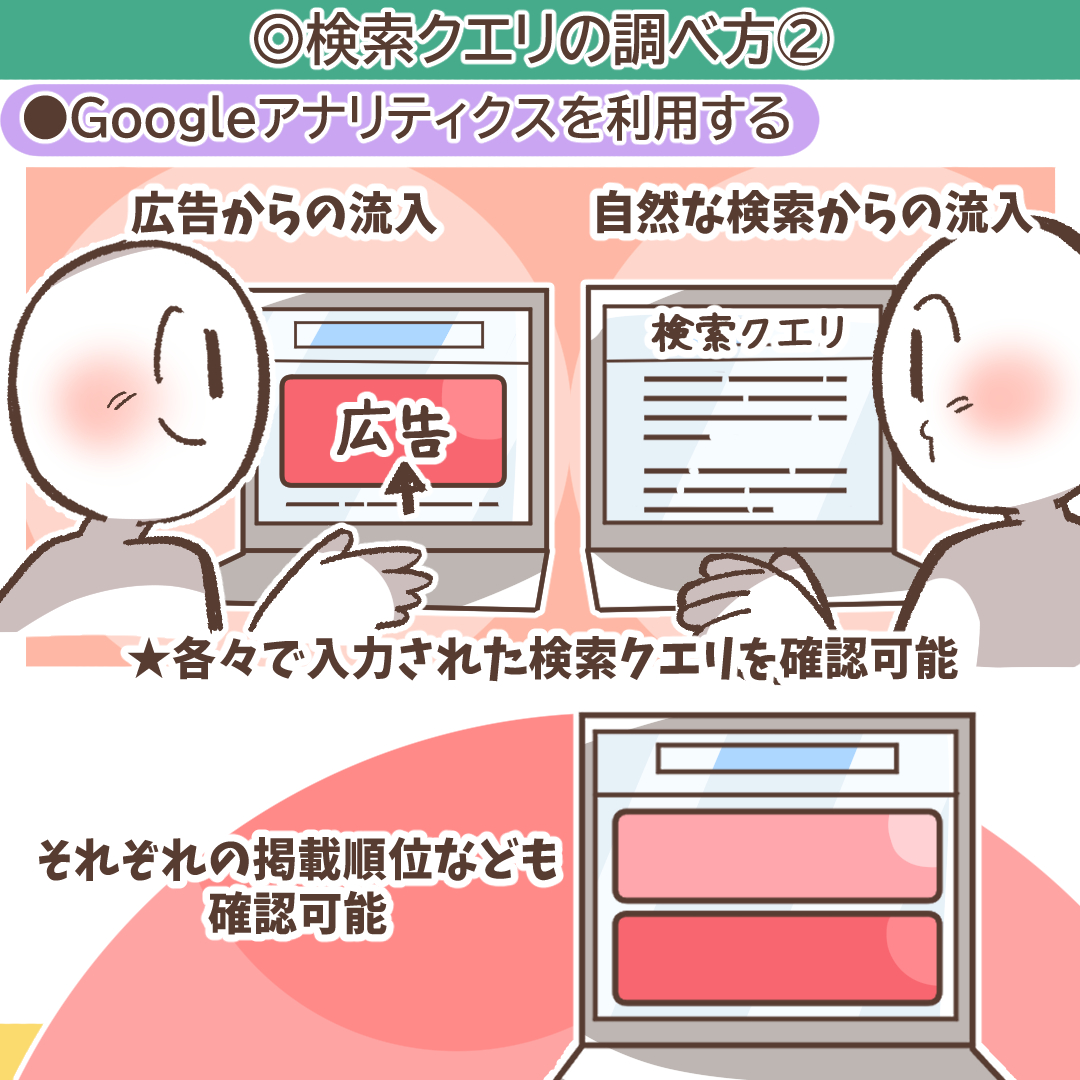 Googleアナリティクスのロゴ