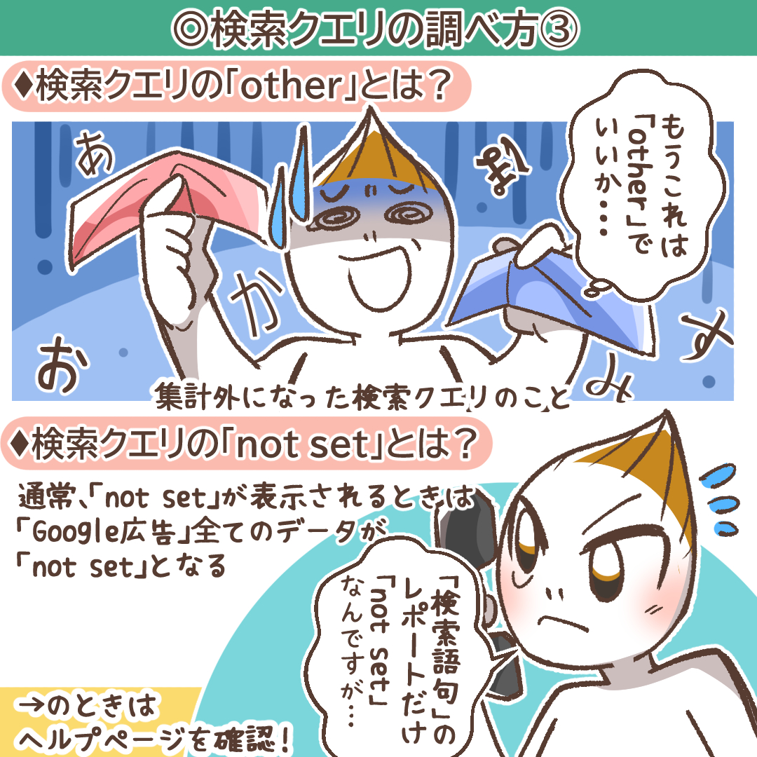 検索クエリのotherについて説明するイラスト