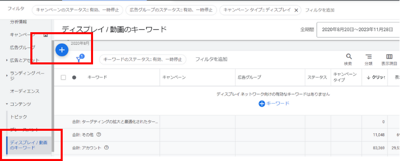 Google広告のキーワードメニュー