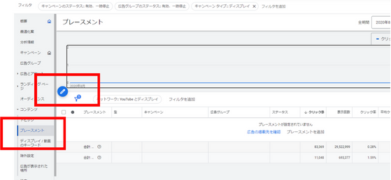 Google広告のプレースメントメニュー