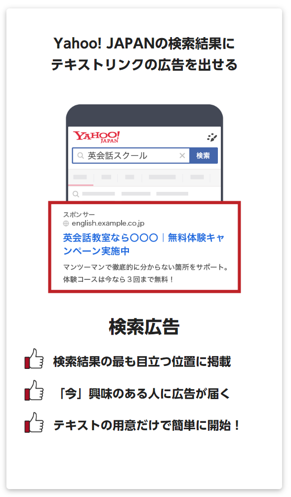 Yahoo!検索広告の表示例