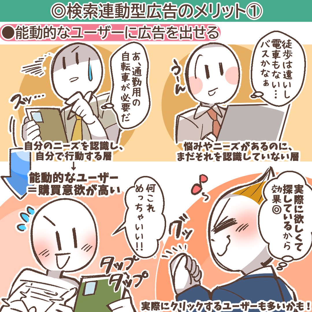 Google広告とYahoo!広告のロゴ