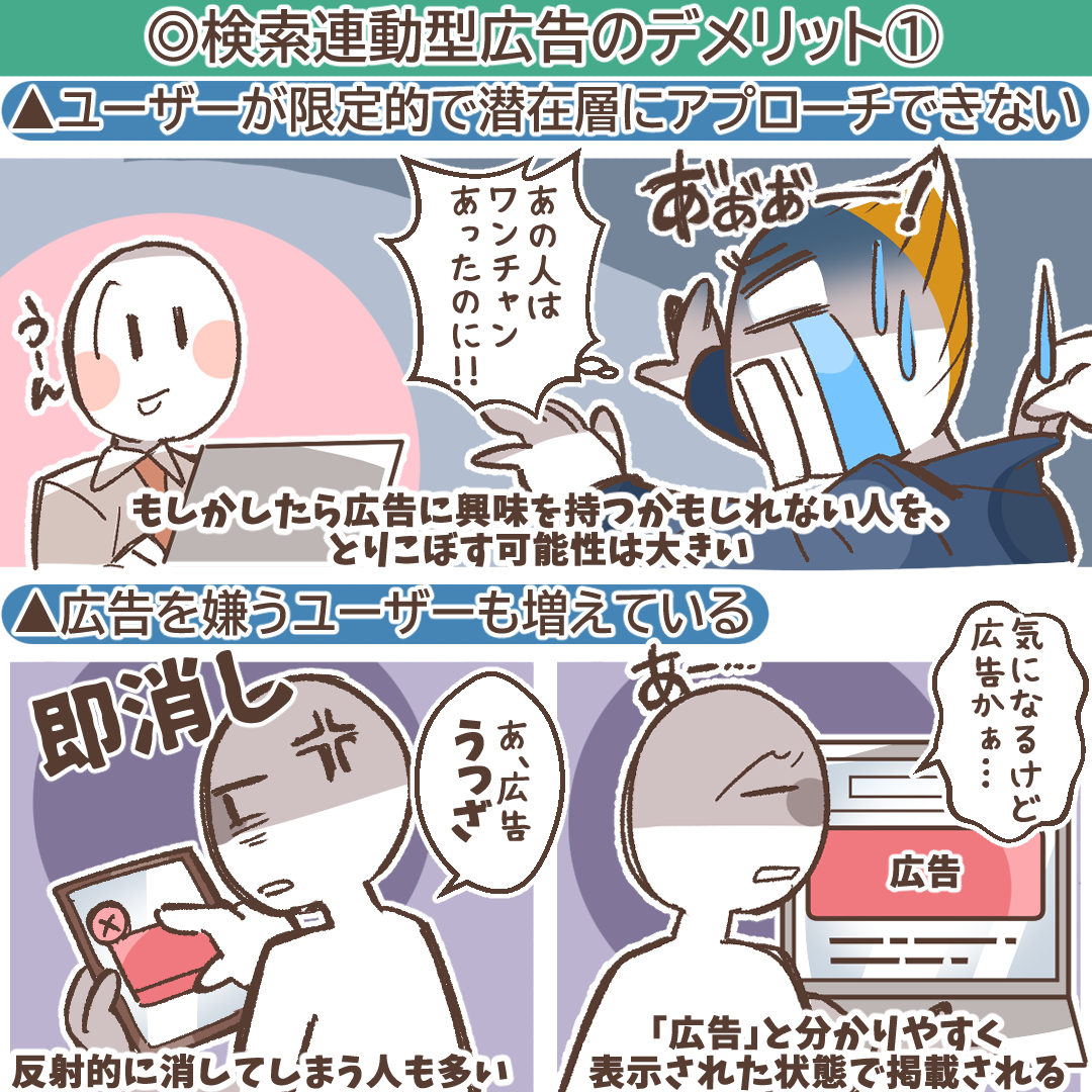 キーワード選定のブレインストーミング