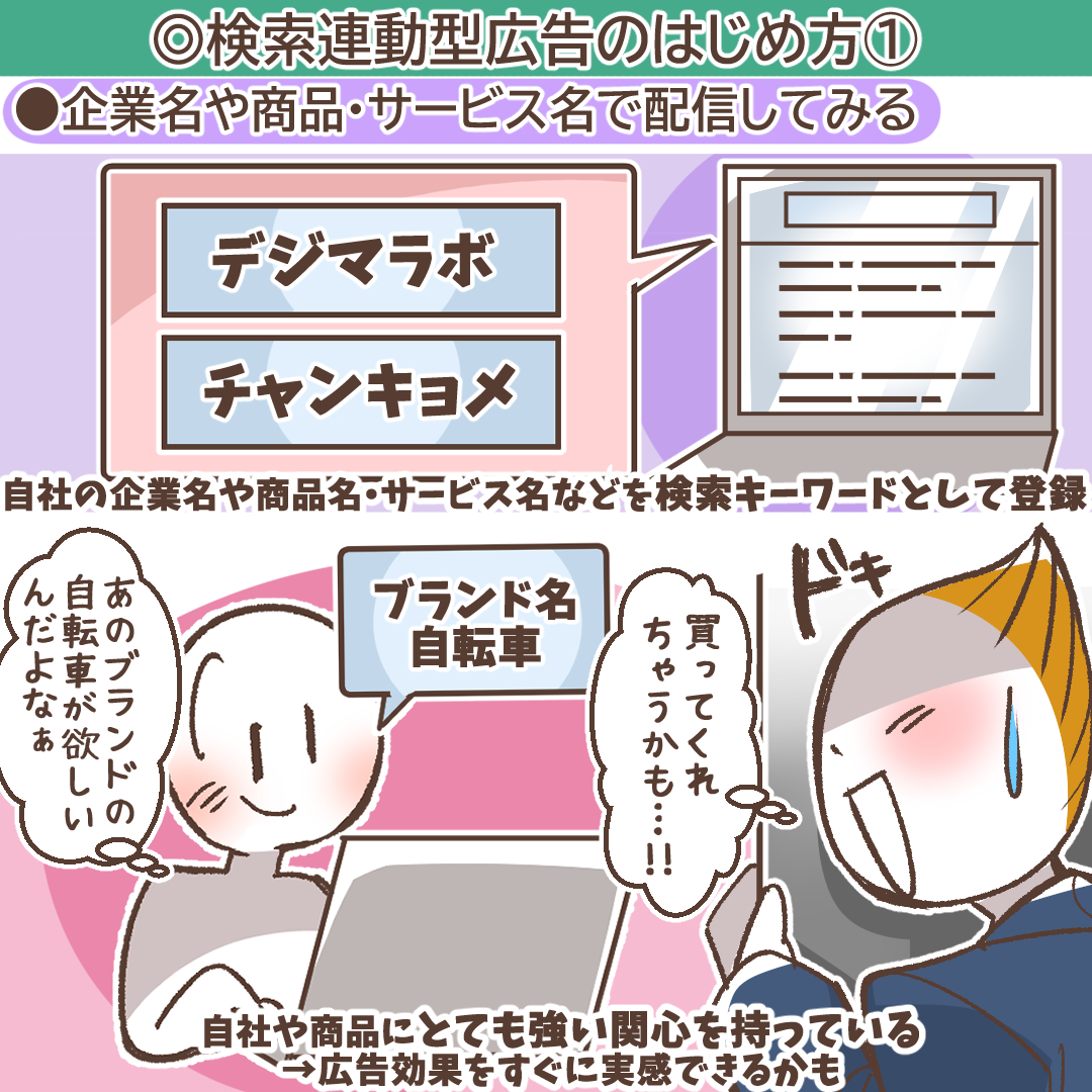 リスティング広告とSEOの比較表