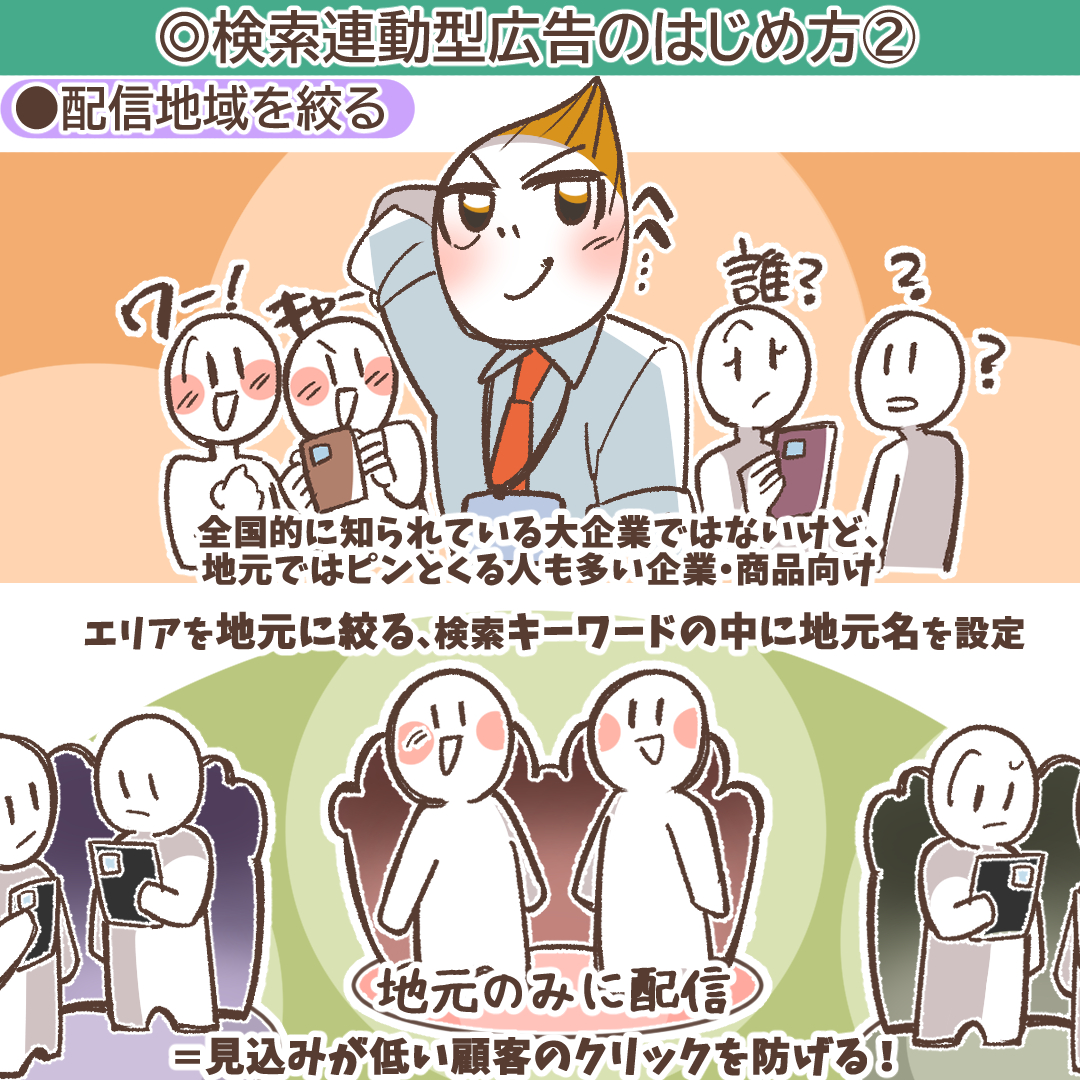 リスティング広告の5タイプ理論