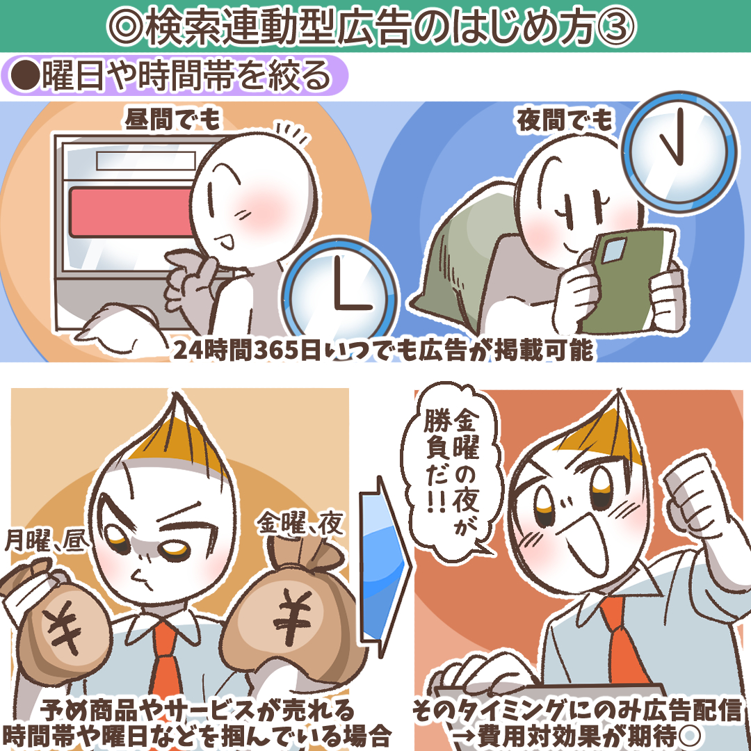 3C分析のフレームワーク