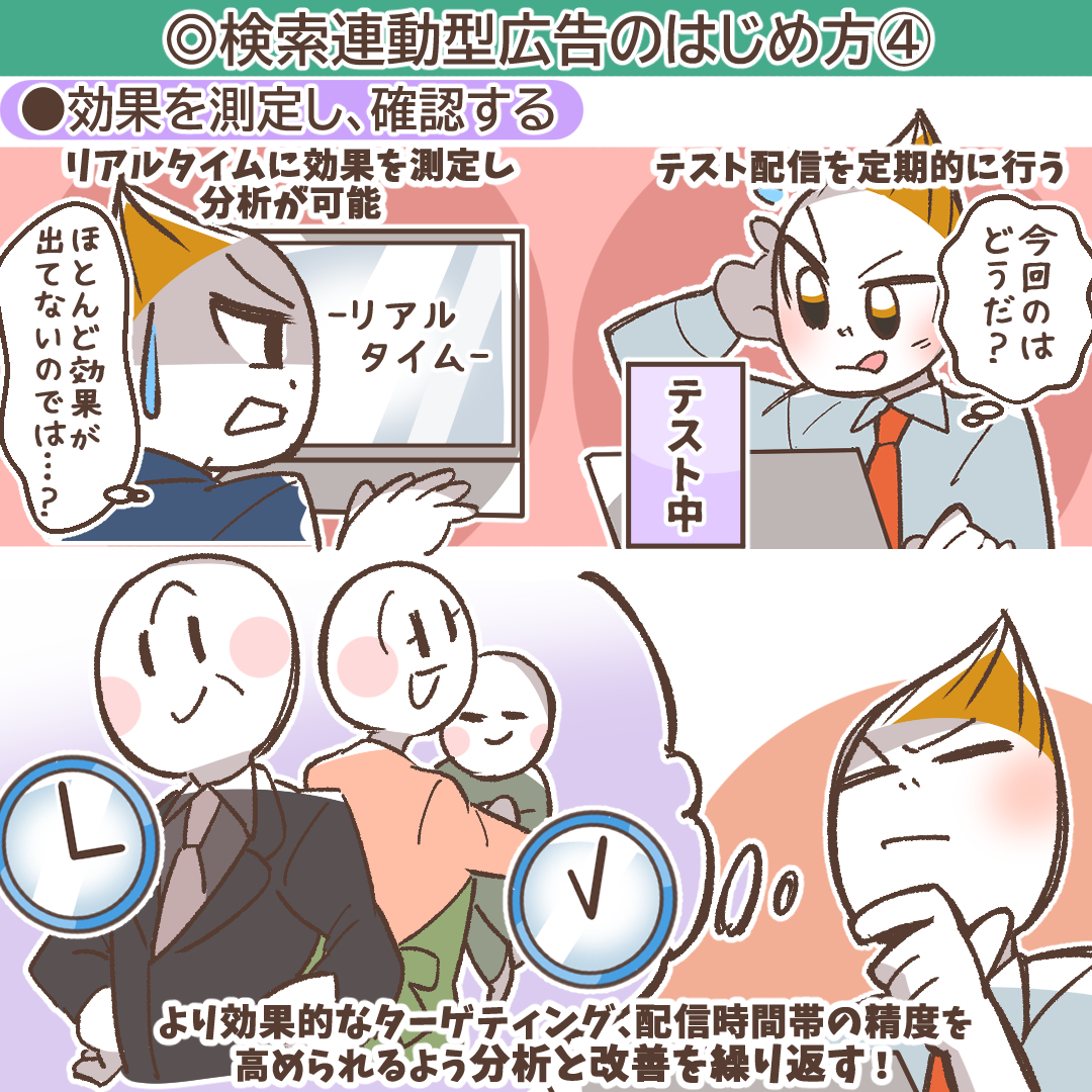 5フォース分析のフレームワーク