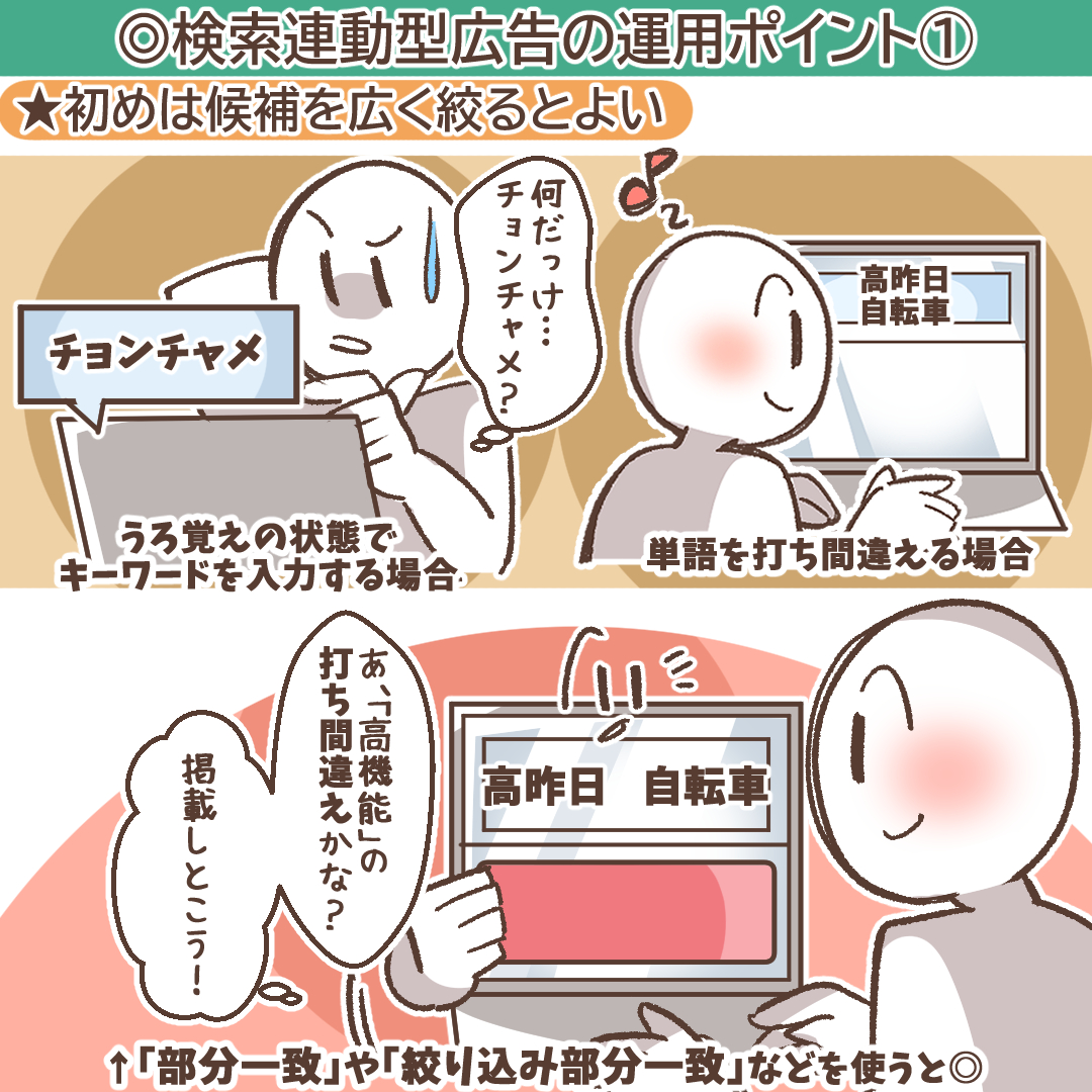 競合調査表の作成例