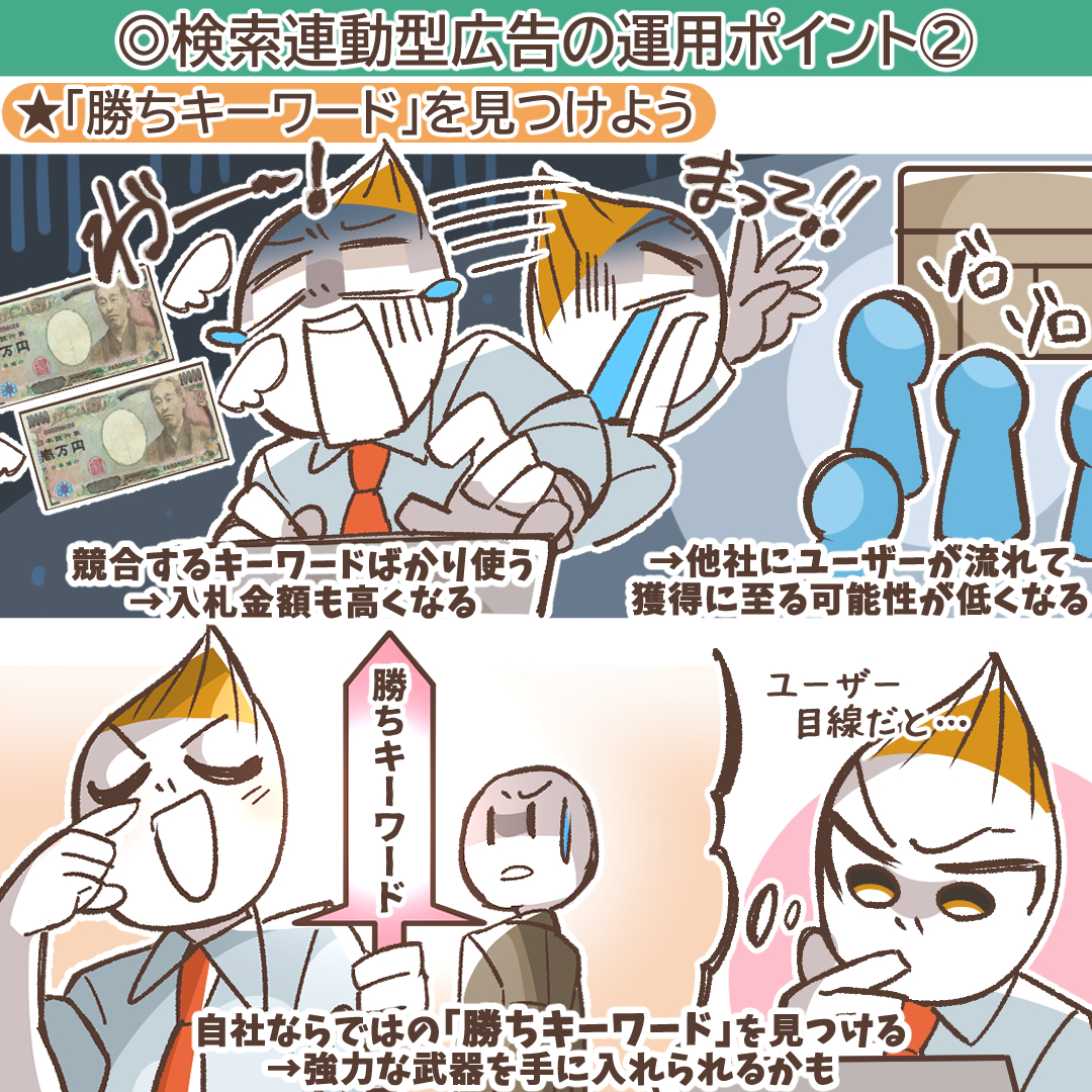 広告文の訴求バランスの考え方