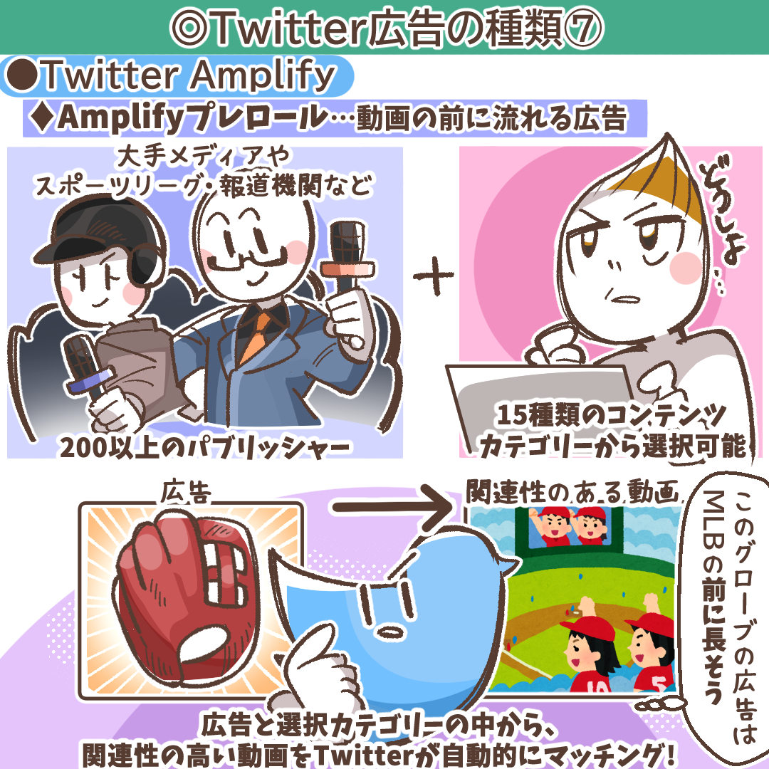 X Amplifyの広告イメージ