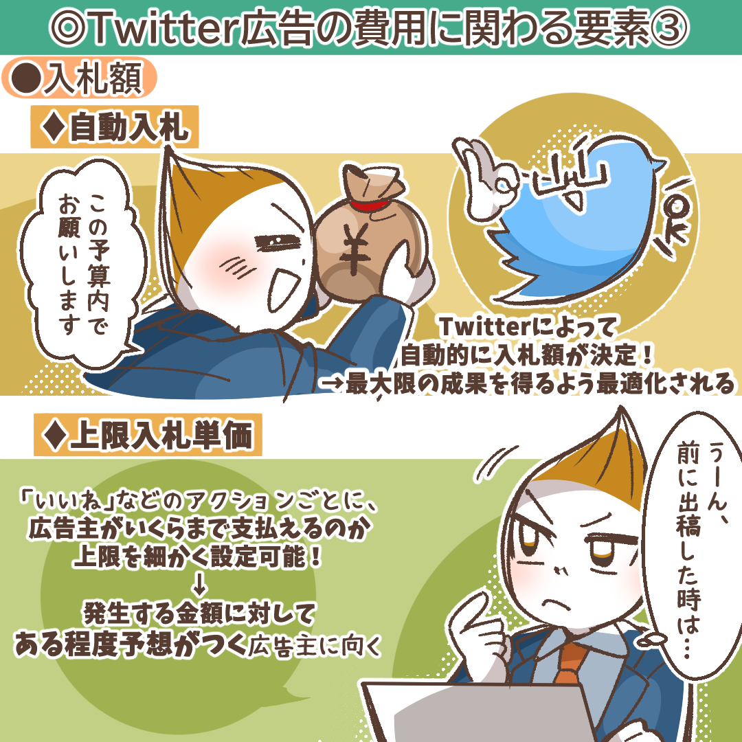 入札戦略の選択画面