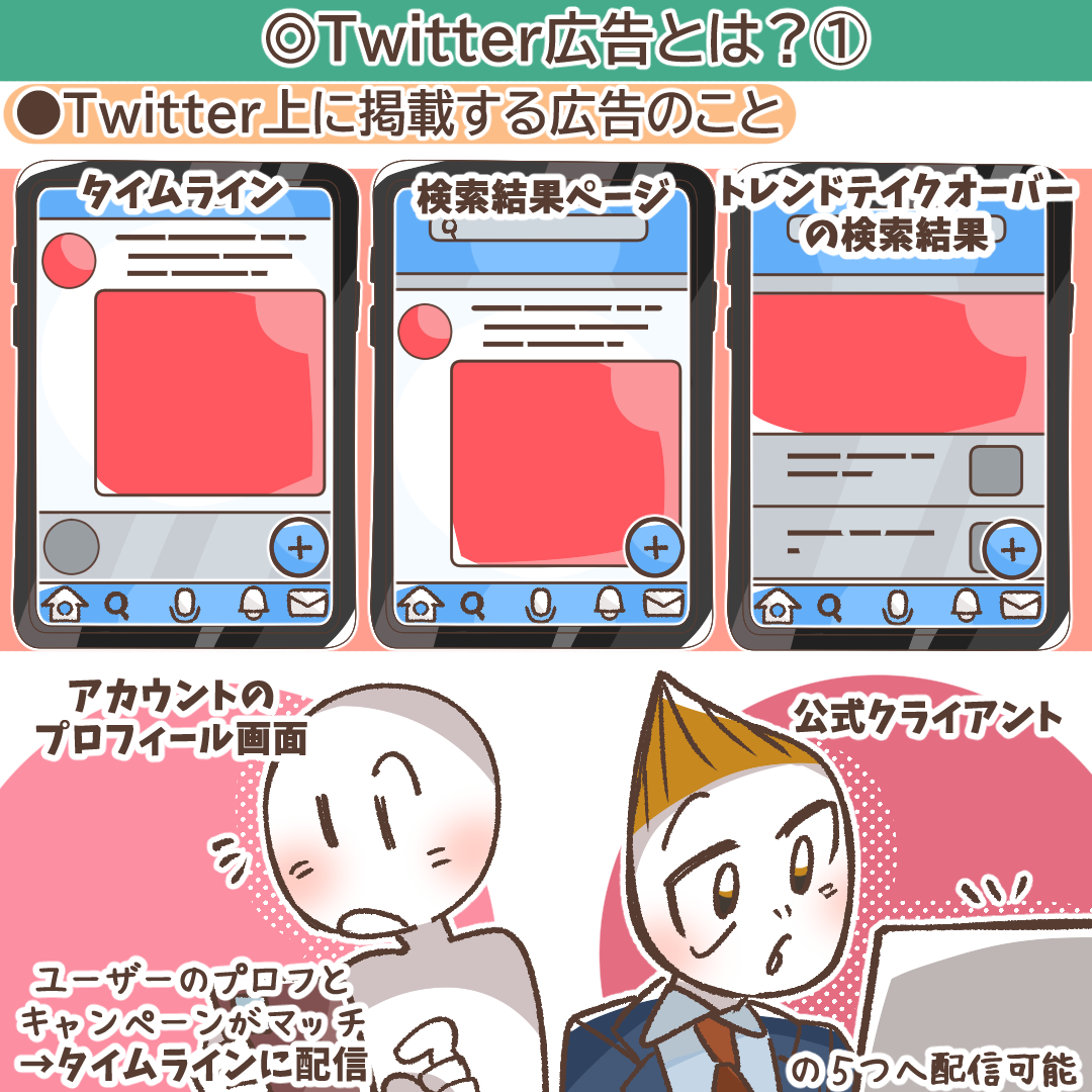 X広告の概要を示すイメージ画像