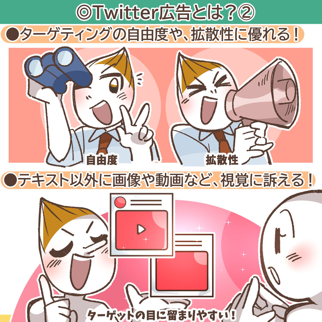 X広告の配信面を解説する画像