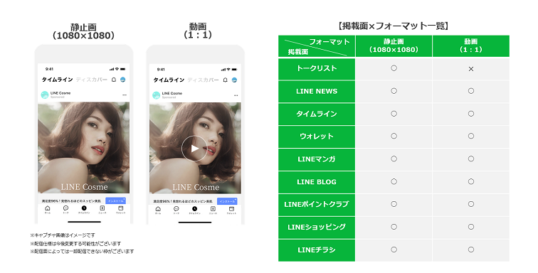 LINE広告フォーマット Square