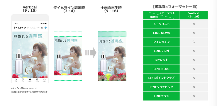 LINE広告フォーマット Vertical