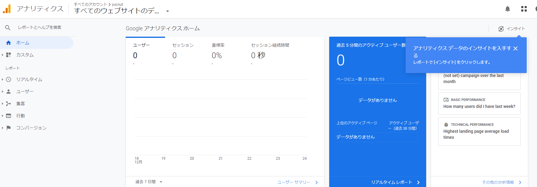 Googleアナリティクス管理画面