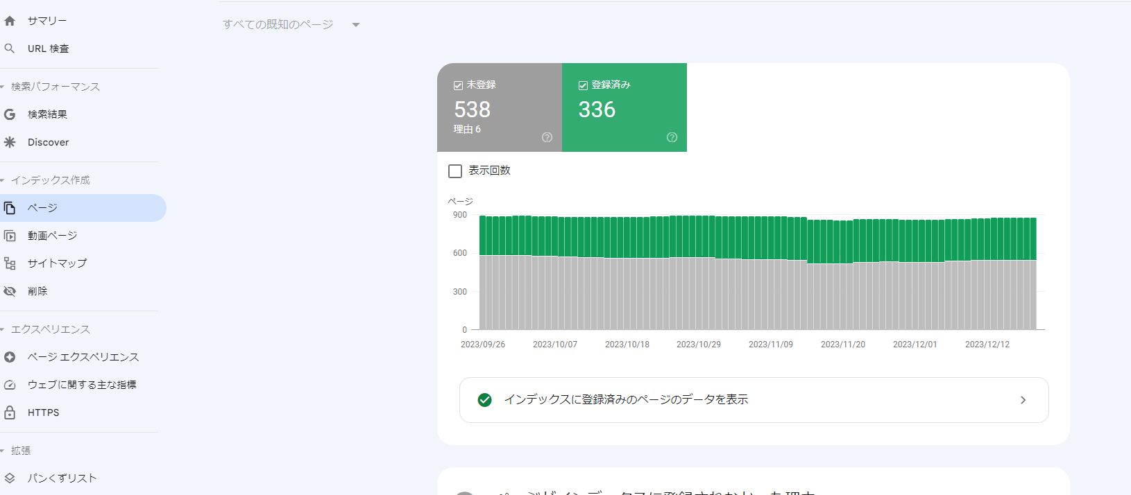 ページレポートの全体像