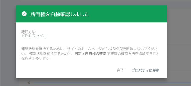 所有権の証明完了画面(HTMLファイル)