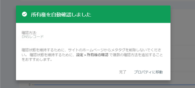 所有権の証明完了画面(DNS)