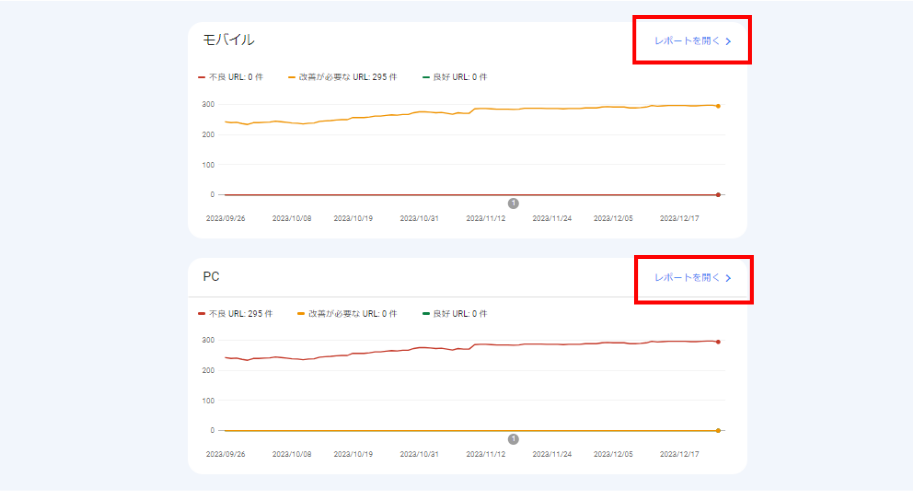 不良URLの詳細レポート
