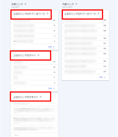 リンクレポートの4項目
