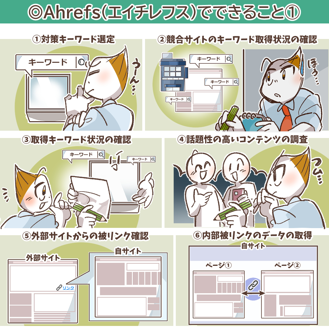 Ahrefs(エイチレフス)のメリットを説明するイラスト