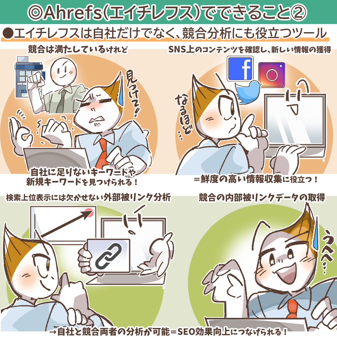 Ahrefsの申し込みボタンを示す画像