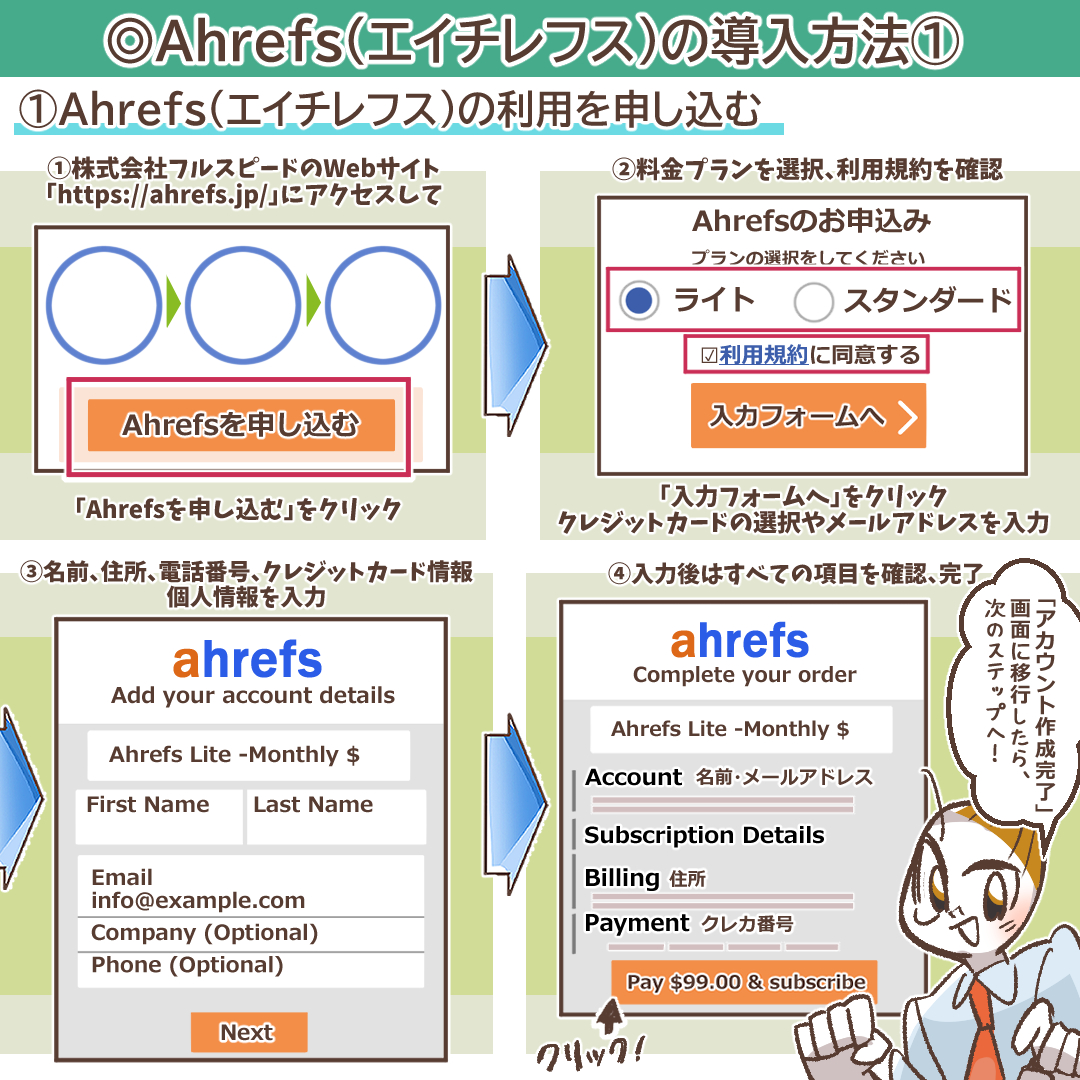 Ahrefsのクレジットカード情報入力画面