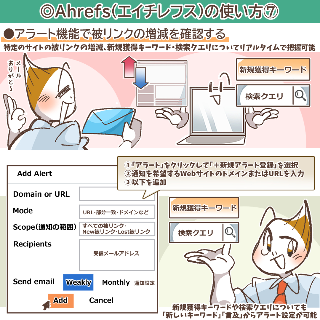 Ahrefsの被リンク詳細画面