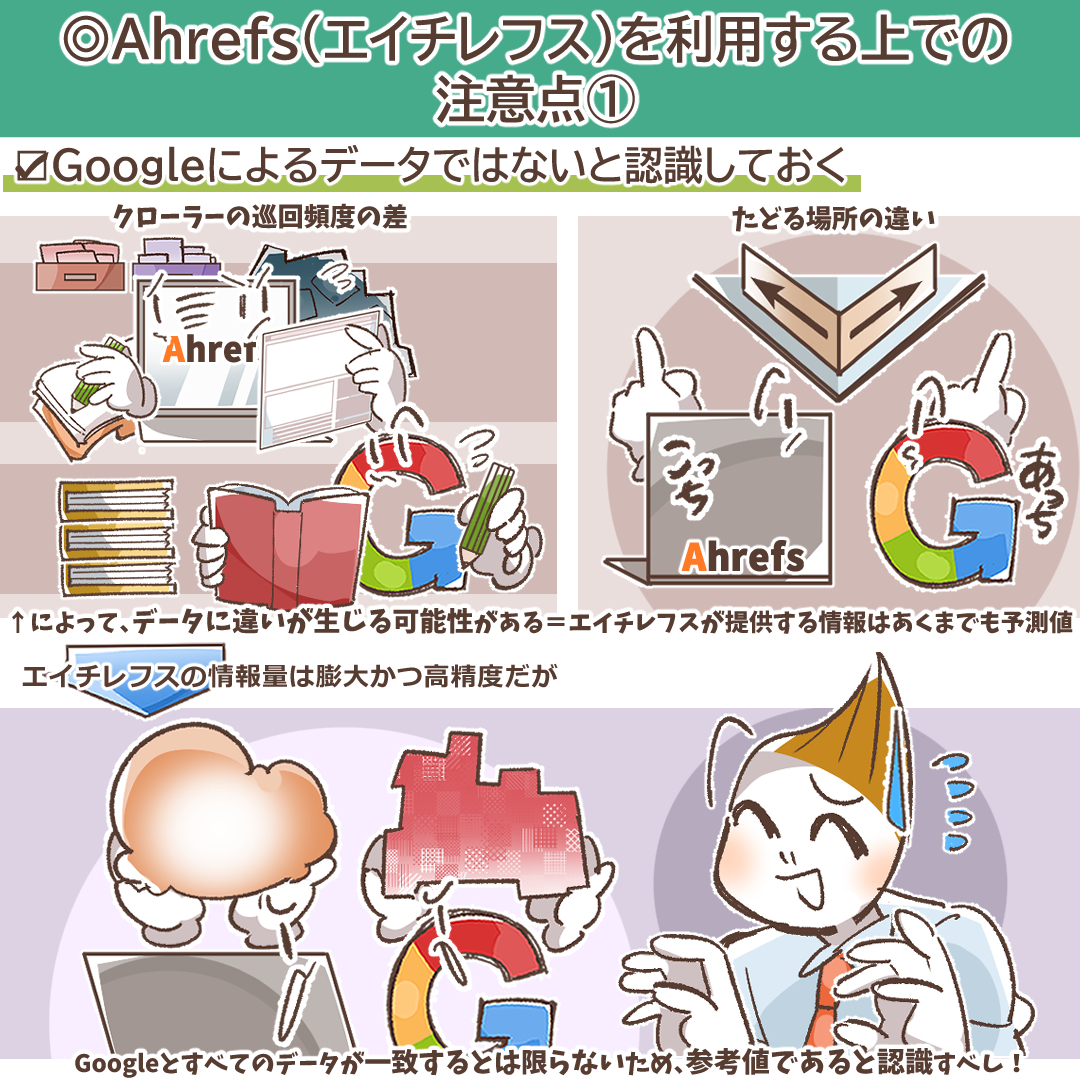 Ahrefsのデータの再現性と限界、活用時の判断ポイント