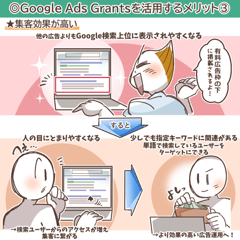 非営利団体向けの広告サービス「Google Ads Grants」とは?メリットから参加条件までをご紹介 | デジマラボ [Digima ...
