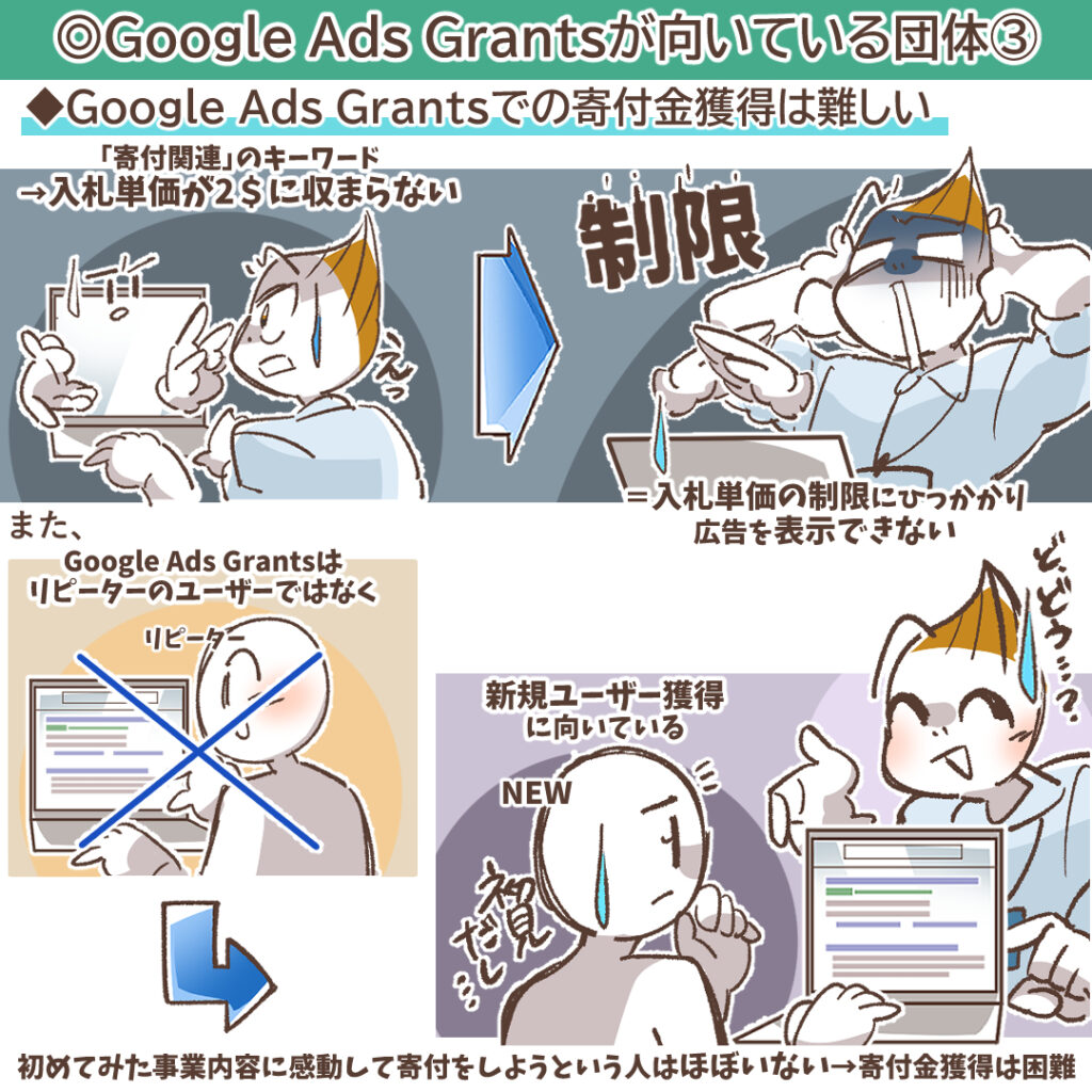 非営利団体向けの広告サービス「Google Ads Grants」とは?メリットから参加条件までをご紹介 | デジマラボ [Digima ...