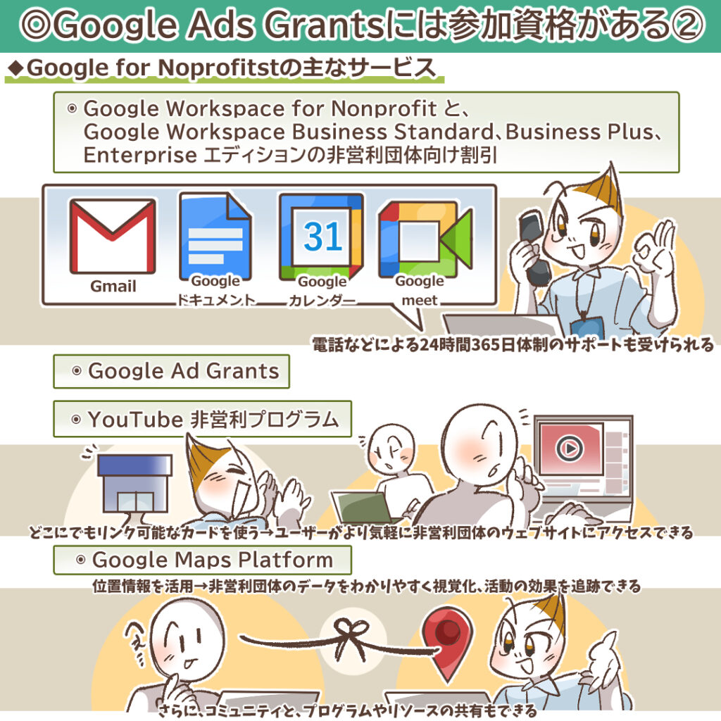 非営利団体向けの広告サービス「Google Ads Grants」とは?メリットから参加条件までをご紹介 | デジマラボ [Digima ...