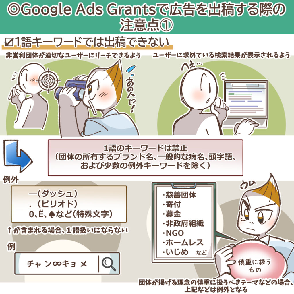 非営利団体向けの広告サービス「Google Ads Grants」とは?メリットから参加条件までをご紹介 | デジマラボ [Digima ...